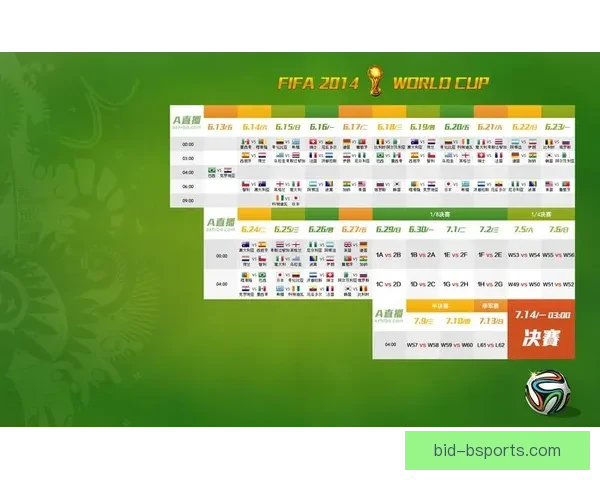 聚焦FIFA国际比赛日赛程五大关键赛事前瞻与看点解析全面深度
